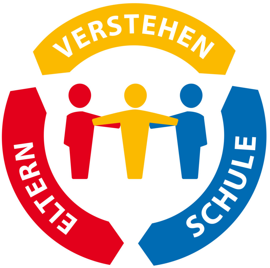 Eltern Verstehen Schule Bildungsregion Bamberg