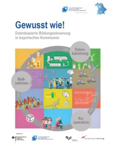 Read more about the article „Gewusst wie!“ – Neue Publikation der Transfragentur Bayern gibt auch Einblicke in die Bildungsregion Bamberg