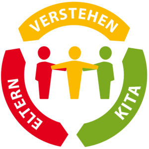 Read more about the article Eltern – verstehen – Kita
