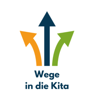 Read more about the article Geschützt: Wege in die Kita