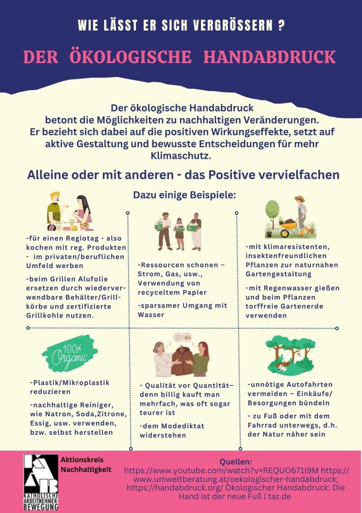 Ökologischer Handabdruck